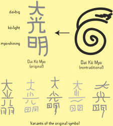 reiki symbols